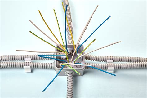 electrically junction box|junction box meaning in electrical.